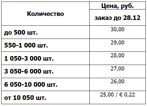 Оптовые цены на тюльпаны к 8 марта 2018 г. Оптовые цены на тюльпаны к 8 марта 2018 г.